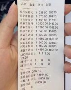 門店金牌運(yùn)營(yíng)，支招了……